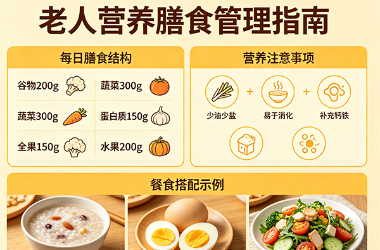 三山医伴护航，让营养膳食管理更具温度